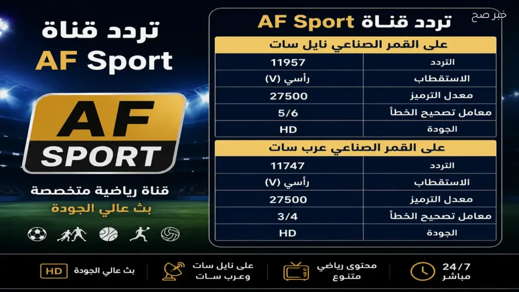 تردد قناة AF Sport 2026 وكيفية ضبط الإشارة لمتابعة البطولات العالمية