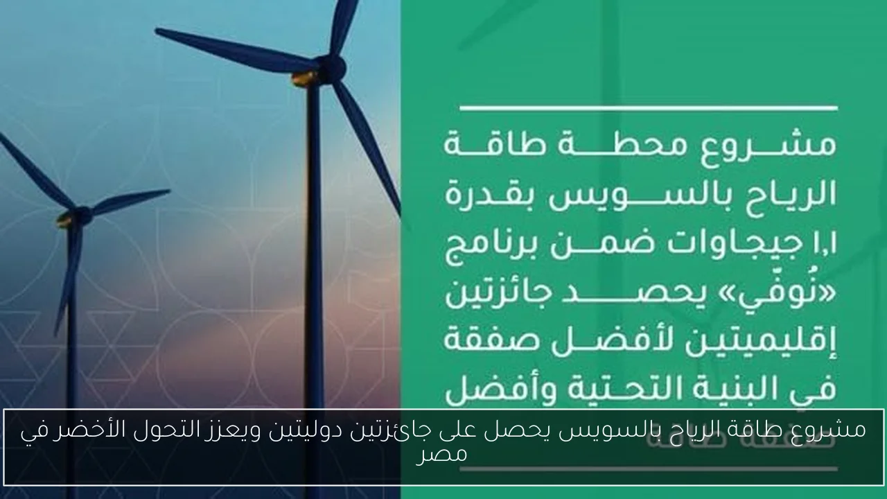مشروع طاقة الرياح بالسويس يحصل على جائزتين دوليتين ويعزز التحول الأخضر في مصر