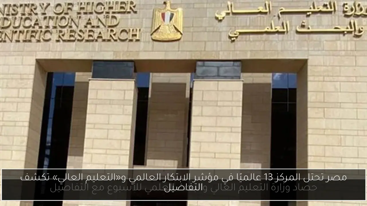 مصر تحتل المركز 13 عالميًا في مؤشر الابتكار العالمي و«التعليم العالي» تكشف التفاصيل