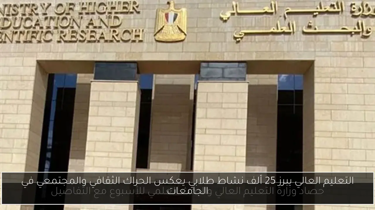 التعليم العالي يبرز 25 ألف نشاط طلابي يعكس الحراك الثقافي والمجتمعي في الجامعات