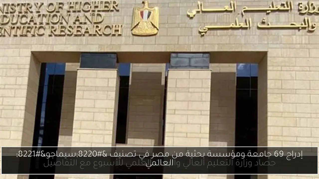 إدراج 69 جامعة ومؤسسة بحثية من مصر في تصنيف “سيماجو” العالمي