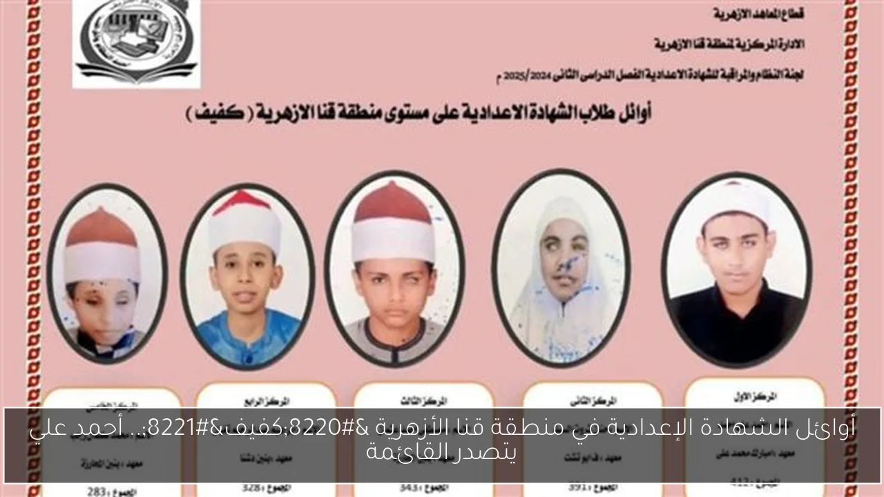 أوائل الشهادة الإعدادية في منطقة قنا الأزهرية “كفيف”.. أحمد علي يتصدر القائمة