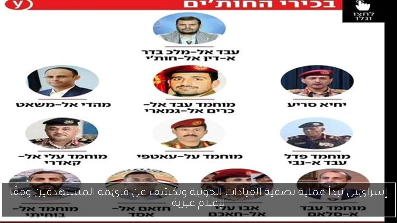 إسرائيل تبدأ عملية تصفية القيادات الحوثية وتكشف عن قائمة المستهدفين وفقًا لإعلام عبرية