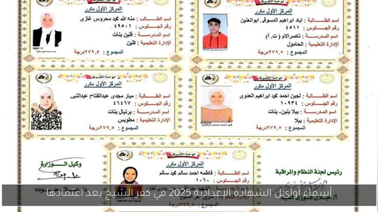 أسماء أوائل الشهادة الإعدادية 2025 في كفر الشيخ بعد اعتمادها