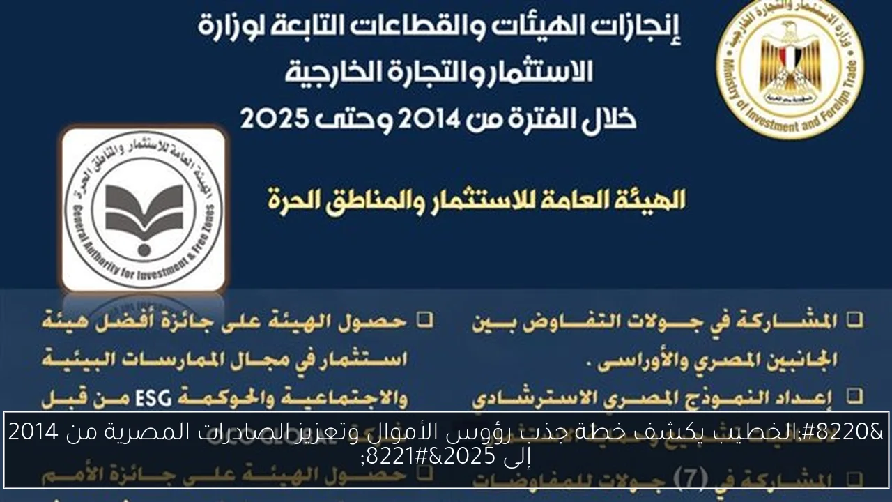 “الخطيب يكشف خطة جذب رؤوس الأموال وتعزيز الصادرات المصرية من 2014 إلى 2025”