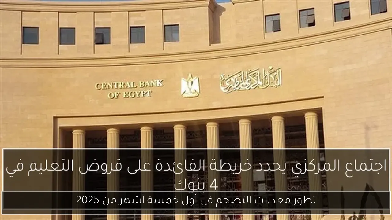 تطور معدلات التضخم في أول خمسة أشهر من 2025