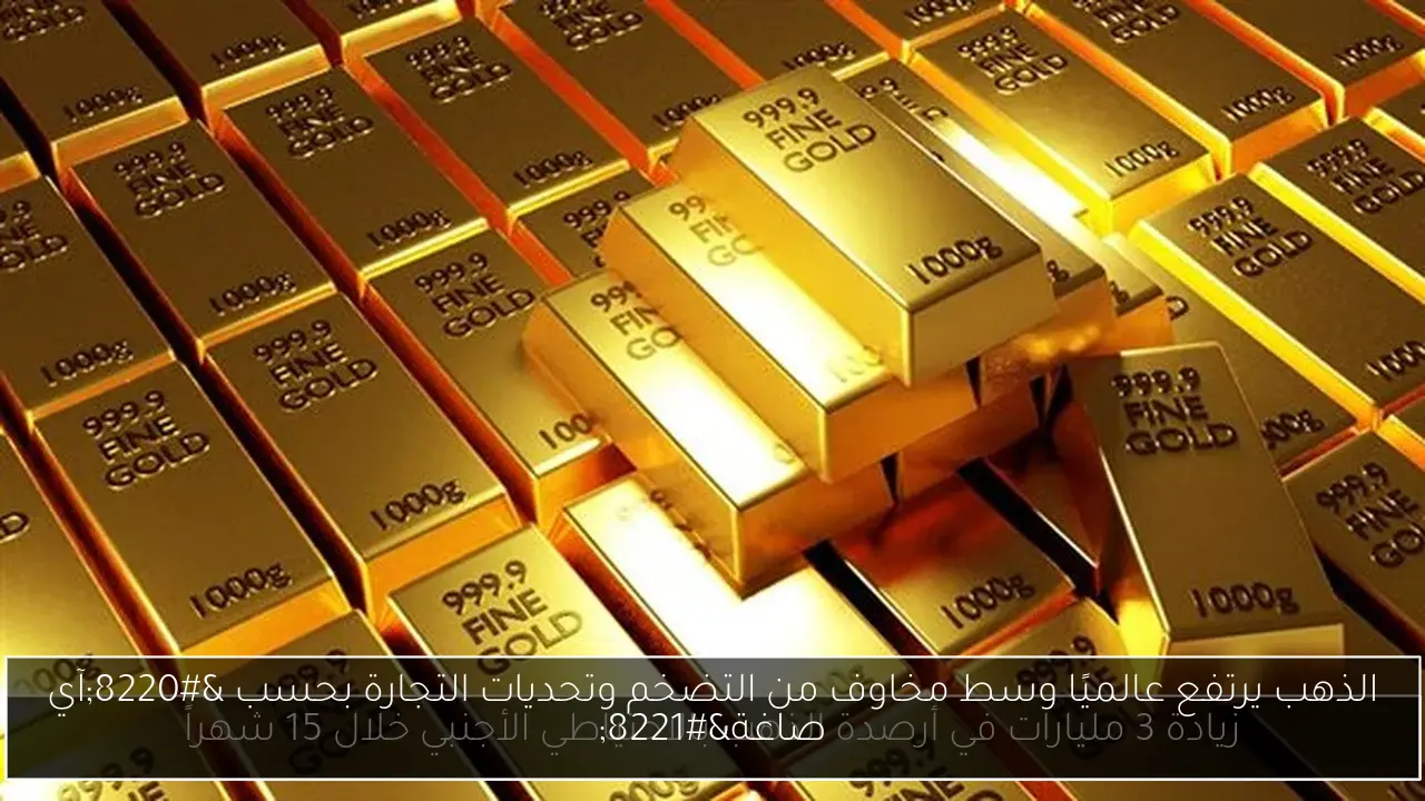 الذهب يرتفع عالميًا وسط مخاوف من التضخم وتحديات التجارة بحسب “آي صاغة”