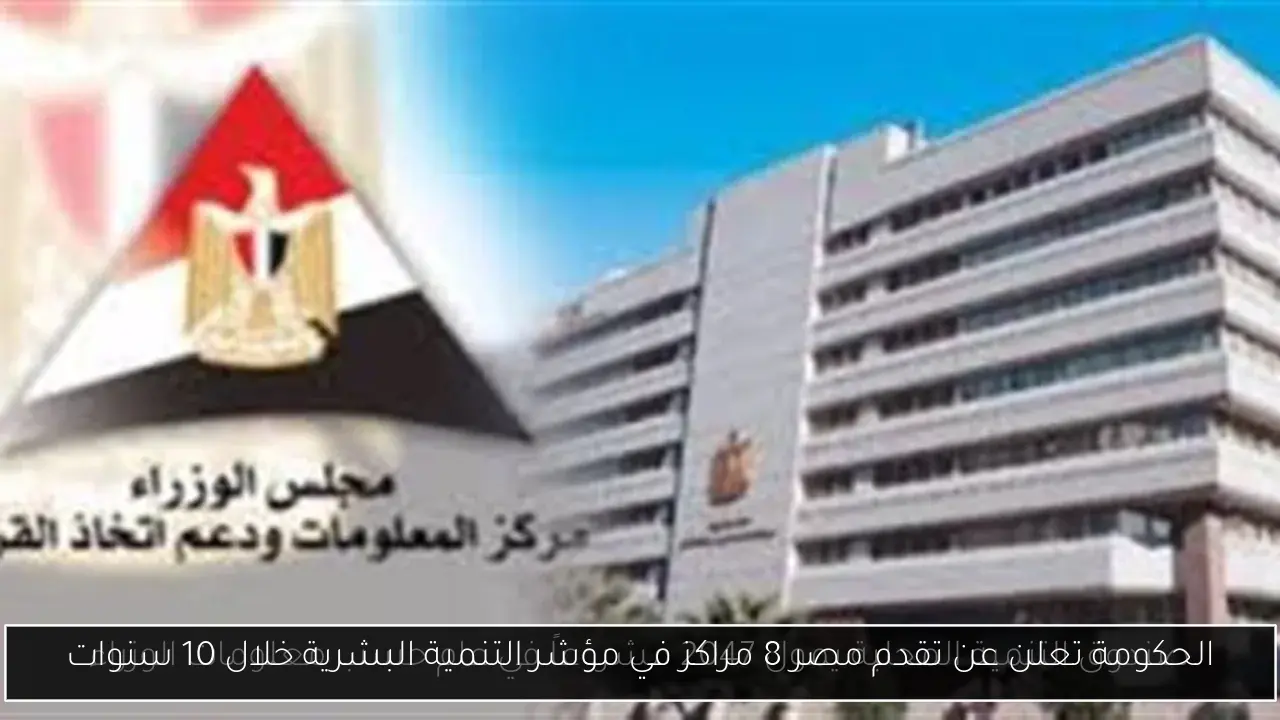 الحكومة تعلن عن تقدم مصر 8 مراكز في مؤشر التنمية البشرية خلال 10 سنوات