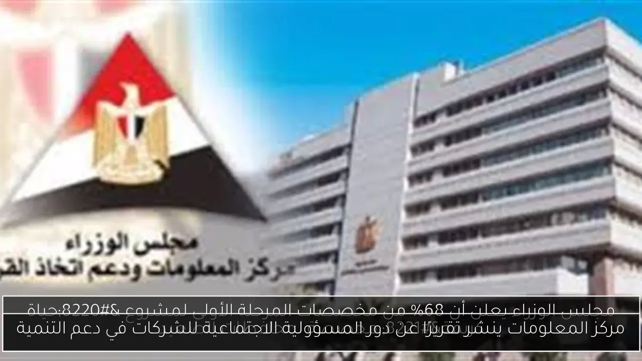 مركز المعلومات ينشر تقريرًا عن دور المسؤولية الاجتماعية للشركات في دعم التنمية