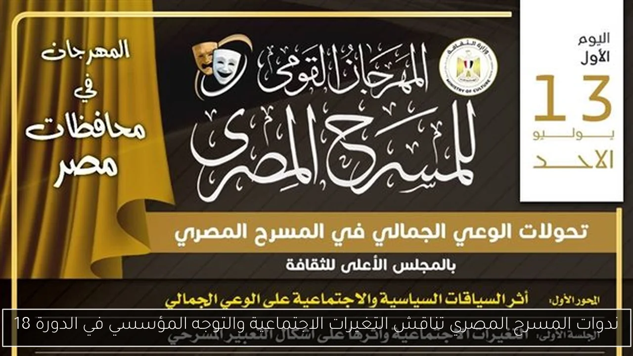 ندوات المسرح المصري تناقش التغيرات الاجتماعية والتوجه المؤسسي في الدورة 18