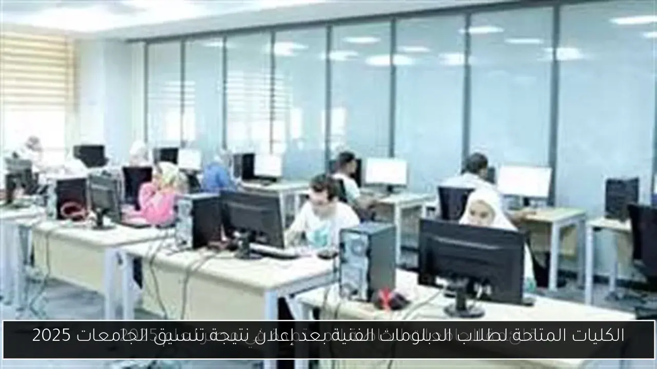 الكليات المتاحة لطلاب الدبلومات الفنية بعد إعلان نتيجة تنسيق الجامعات 2025