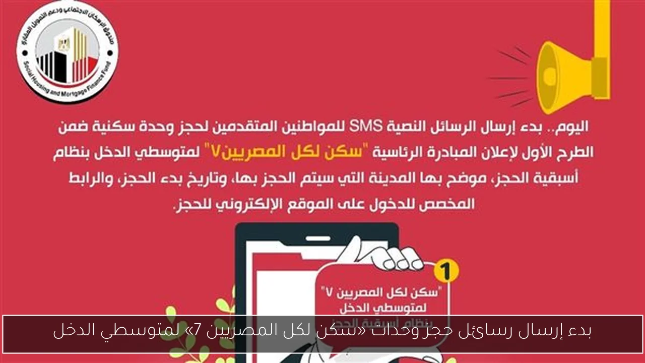 بدء إرسال رسائل حجز وحدات «سكن لكل المصريين 7» لمتوسطي الدخل
