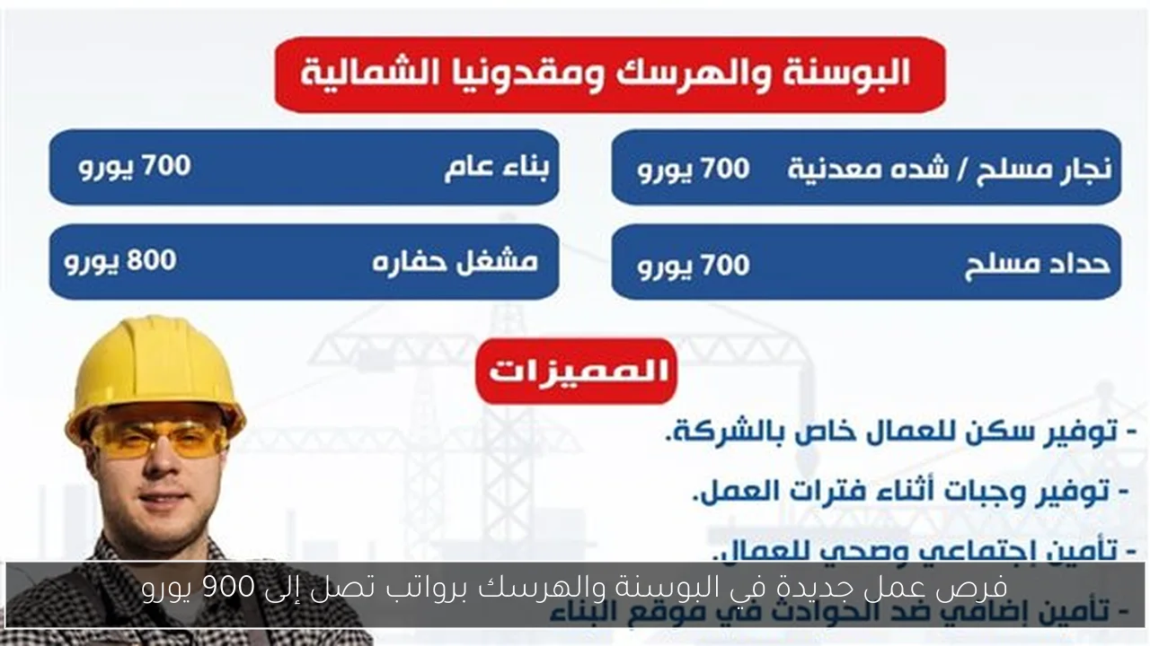 فرص عمل جديدة في البوسنة والهرسك برواتب تصل إلى 900 يورو
