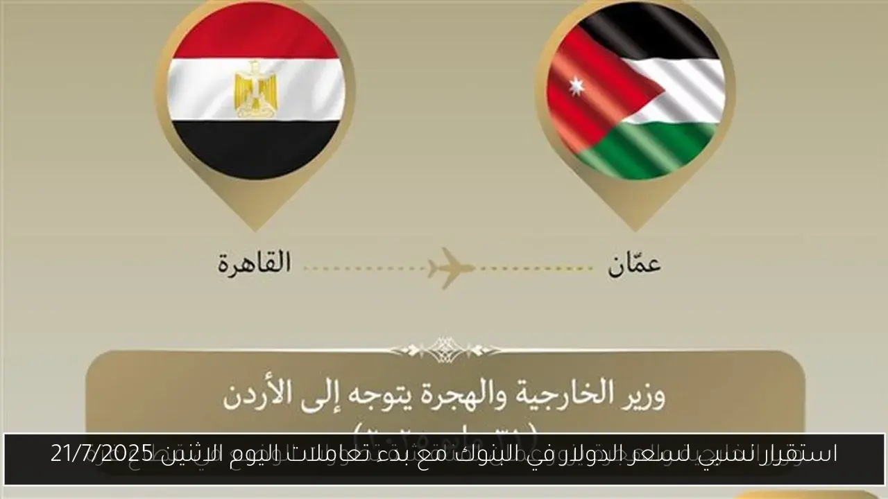 استقرار نسبي لسعر الدولار في البنوك مع بدء تعاملات اليوم الاثنين 21/7/2025