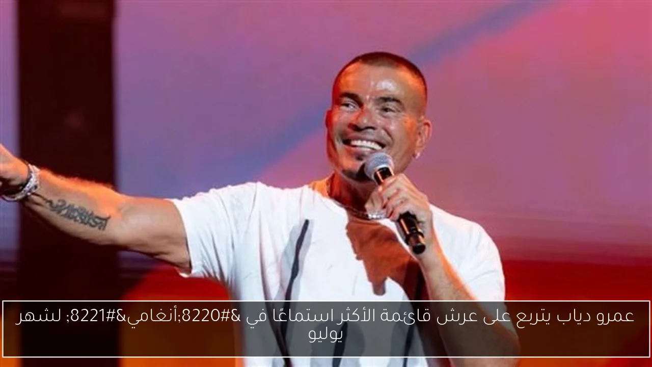 عمرو دياب يتربع على عرش قائمة الأكثر استماعًا في “أنغامي” لشهر يوليو