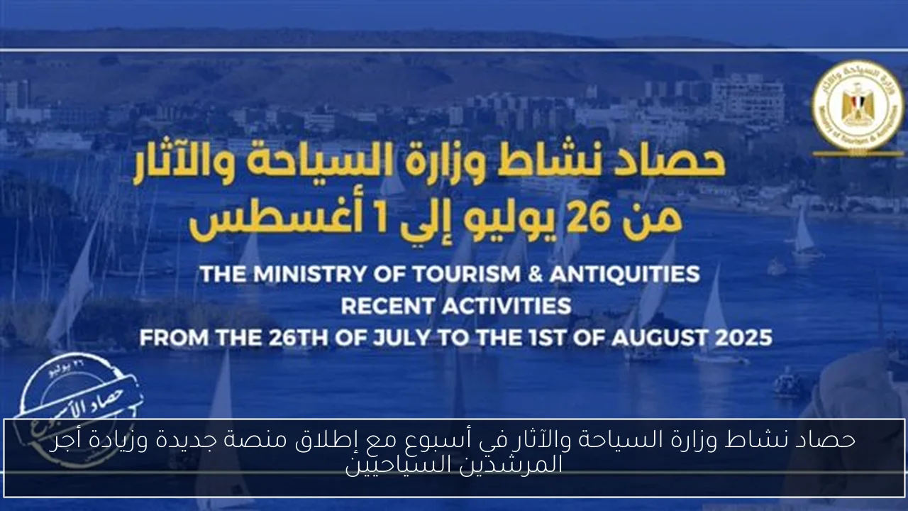 حصاد نشاط وزارة السياحة والآثار في أسبوع مع إطلاق منصة جديدة وزيادة أجر المرشدين السياحيين