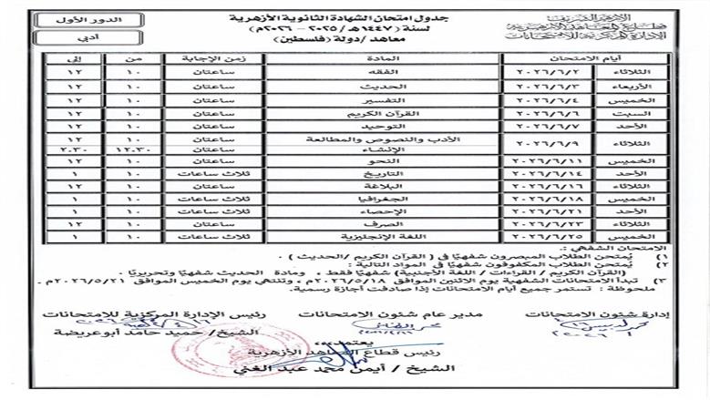 https://www.elwatannews.com/news/details/8262161