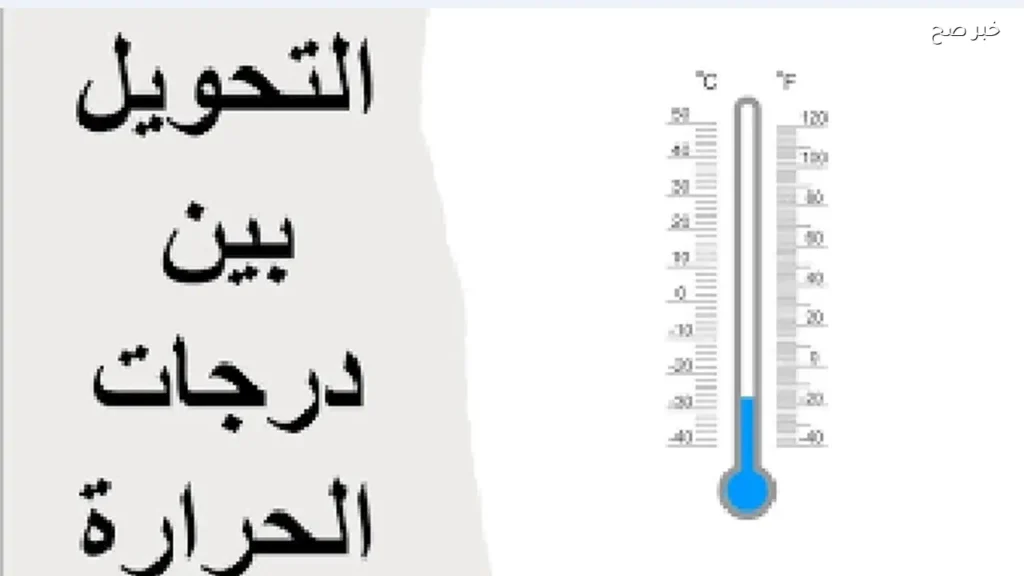 درجات الحرارة اليوم وحالة الطقس المتوقعة حتى نهاية الأسبوع