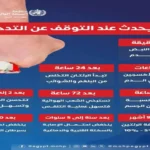 فوائد الإقلاع عن التدخين: ماذا يحدث لجسمك بعد التوقف؟