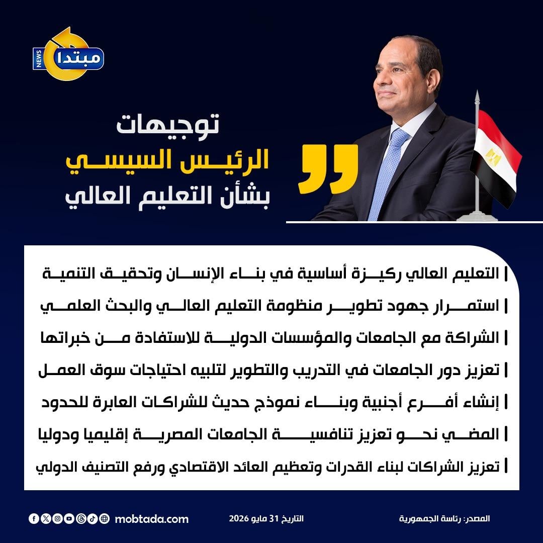 توجيهات الرئيس السيسي بشأن التعليم العالي