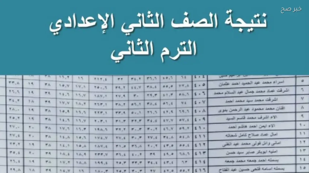 نتيجة الصف الثاني الاعدادي الترم الثاني بالأسم ورقم الجلوس