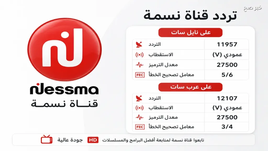 استقبل تردد قناة نسمة 2026 الجديد على نايل سات وعرب سات بجودة HD