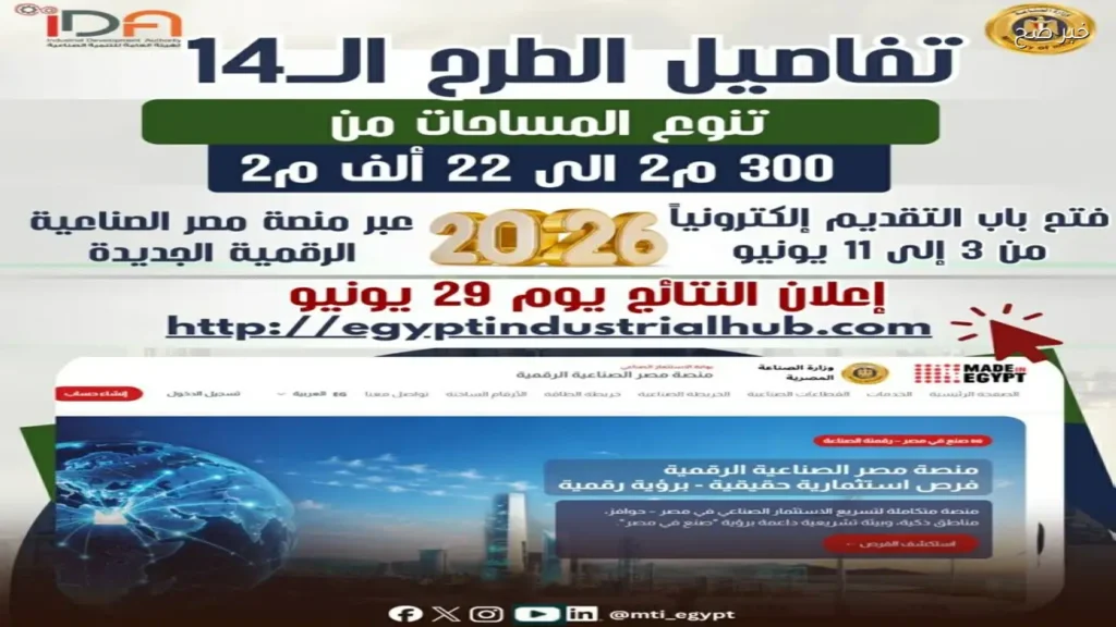 طرح 400 قطعة أرض صناعية في 15 محافظة بدءًا من غدًا