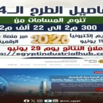 طرح 400 قطعة أرض صناعية في 15 محافظة بدءًا من غدًا