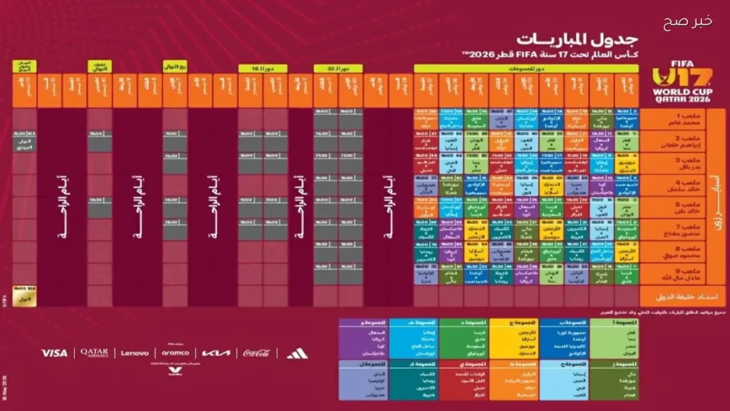 جدول مباريات كأس العالم تحت 17 سنة يشمل منتخب مصر