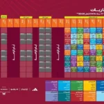 جدول مباريات كأس العالم تحت 17 سنة يشمل منتخب مصر