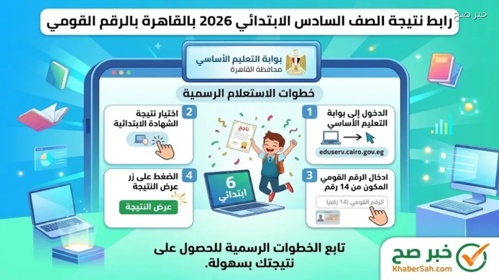 موقع نتيجة الصف السادس الابتدائي بالقاهرة بالرقم القومي ترم ثاني
