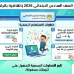 موقع نتيجة الصف السادس الابتدائي بالقاهرة بالرقم القومي ترم ثاني