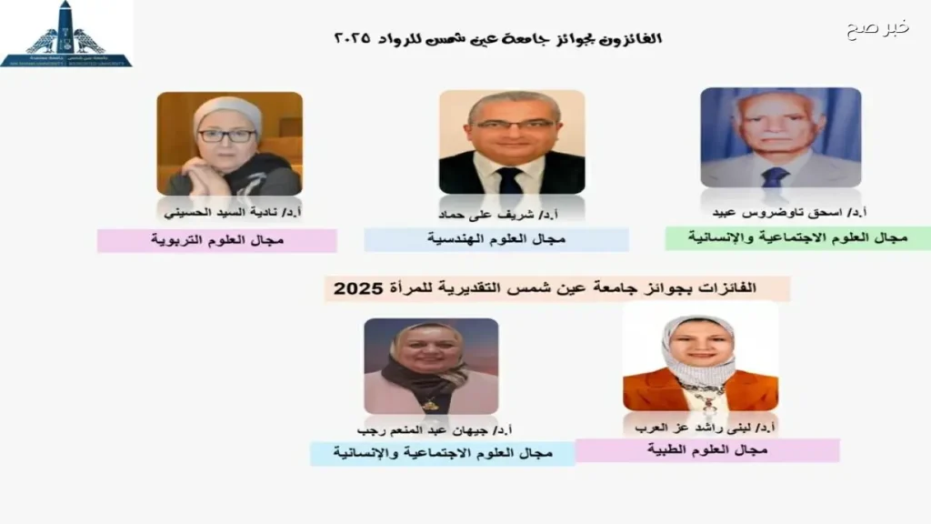 جامعة عين شمس تعلن الفائزين بجوائز 2025 في مجالات متعددة