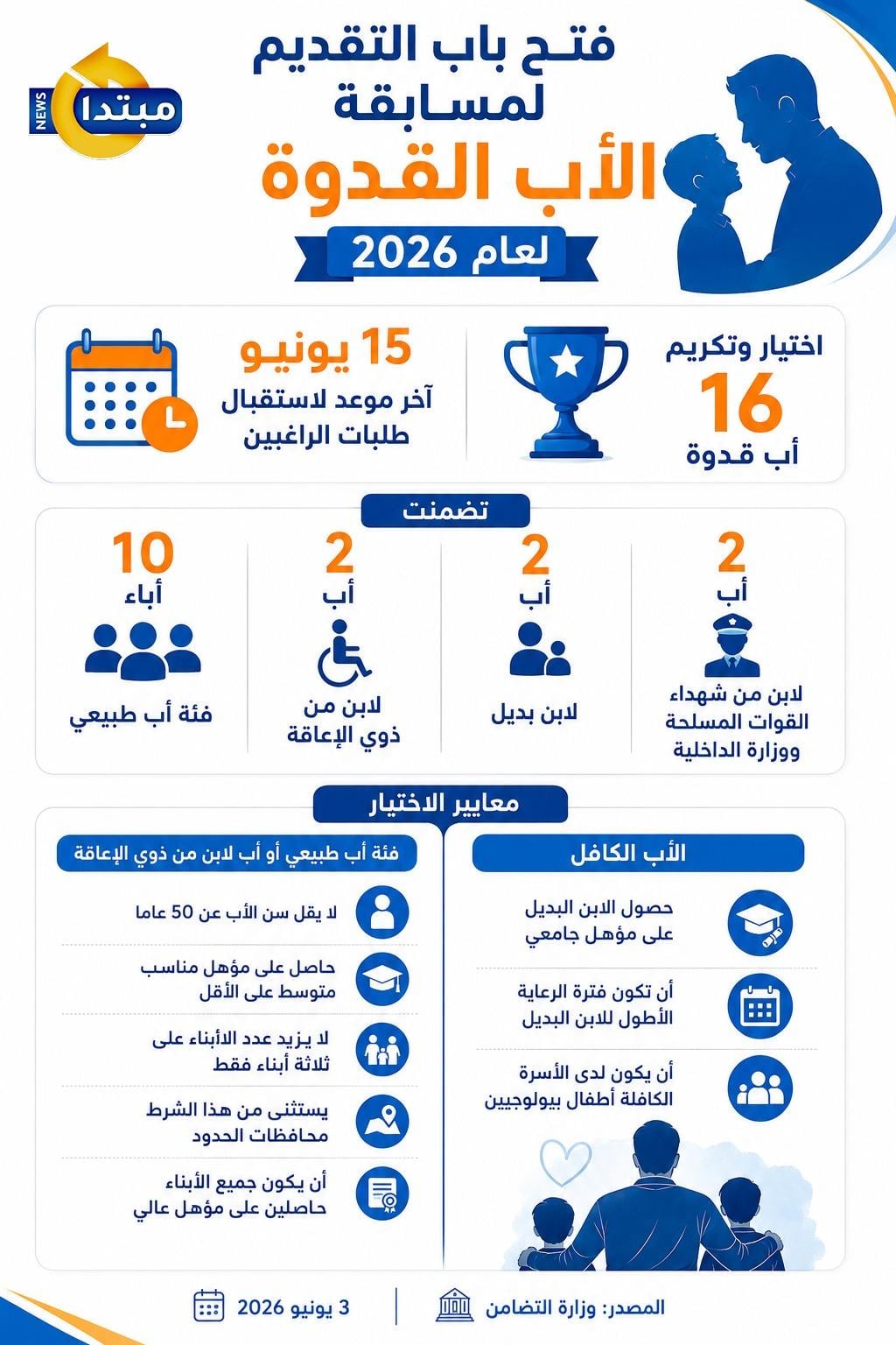 التضامن