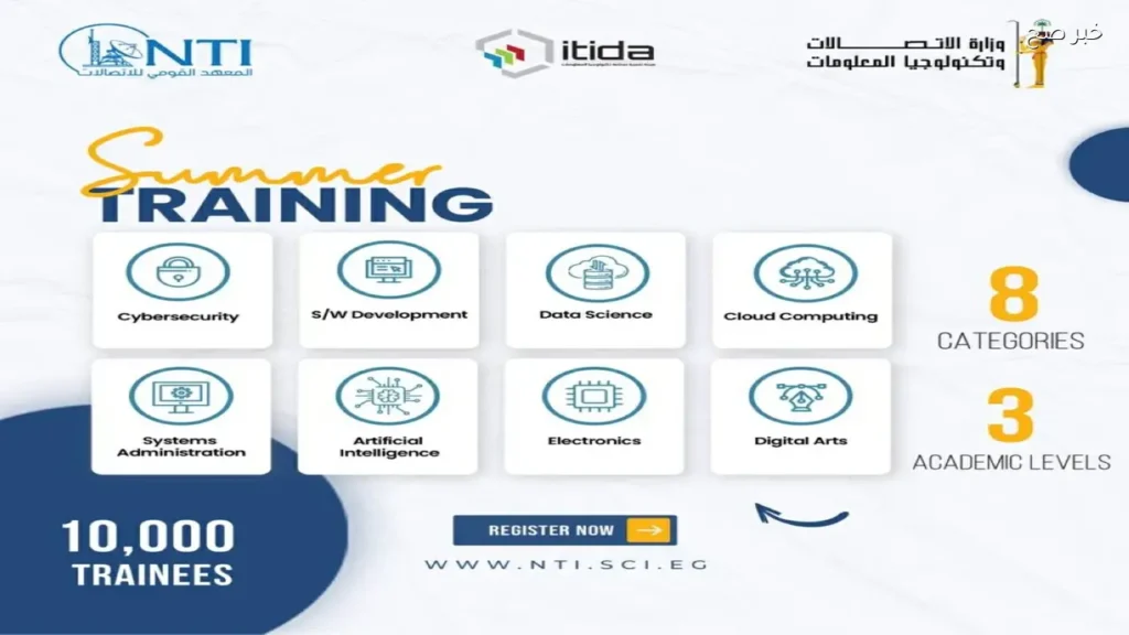 فتح باب التسجيل في برنامج التدريب الصيفي المجاني لطلاب الجامعات من القومي للاتصالات