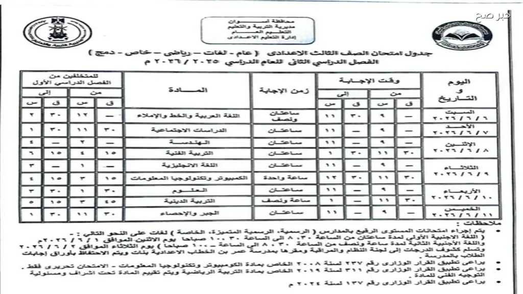 محافظ أسوان يتفقد استعدادات 216 لجنة لإمتحانات الإعدادية