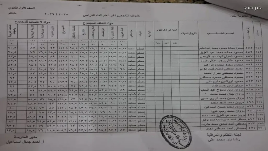 نتائج الصف الأول الثانوي 2026 متاحة الآن على مواقع المدارس الرسمية