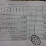 نتائج الصف الأول الثانوي 2026 متاحة الآن على مواقع المدارس الرسمية